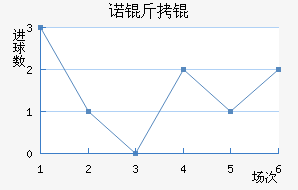 ŵ����ؽ�������������