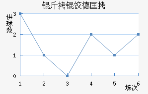 ���ȵ¿ƽ�������������