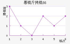 Ľ���1860��������������