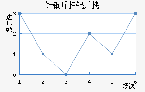 ά�����������������