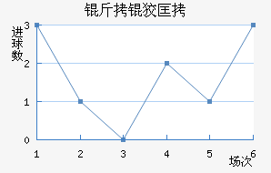 ���ƿ���������������