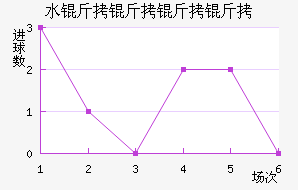 ˮ���������������������