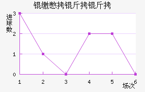 �ɱ�������������������