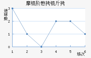 Ħ�ױ��˽�������������
