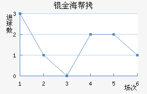 �S�𺣰�����������������