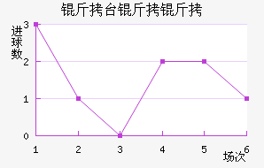 ��̨�����������������