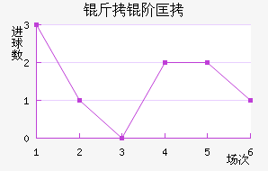 ���׿���������������