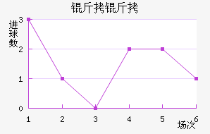 ����ʿ��������������������