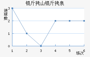 ��������ɽ��Ȫ��������������