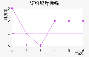 ŵά��ǽ�������������