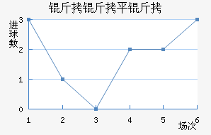 ����ƽ�����ڽ�������������