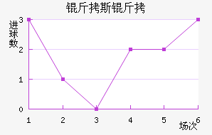 ��˹����������������