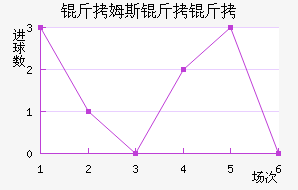 ��ķ˹���ؽ�������������