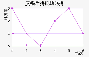 Ƥ���ٲ��������������