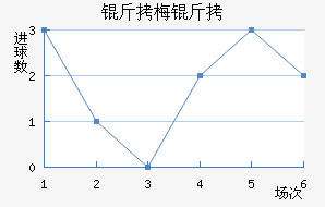 ��÷�￨�½�������������