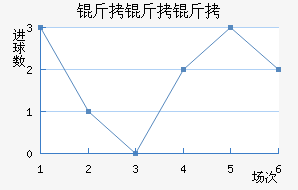 ��������������������