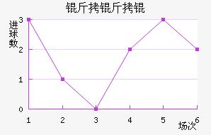 ����ν�������������