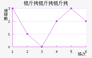 ����¡����������������������