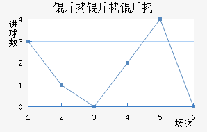 �����ǽ�������������