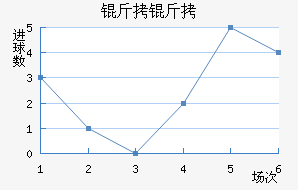 ���н�������������