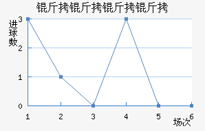 ������������������������