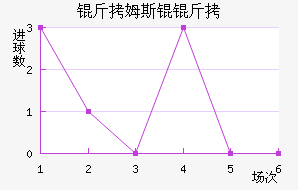 ��ķ˹�w�ؽ�������������