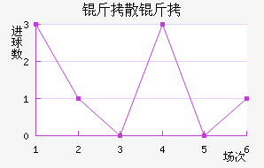 ��ɢِ��������������