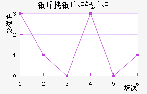 ��������������������