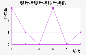 �������Ħ��������������