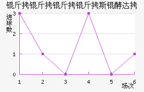 ��������˹�ʹ��������������