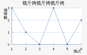 ���ٹ��¿����ͽ�������������