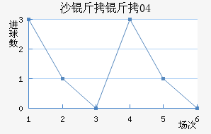 ɳ����04��������������