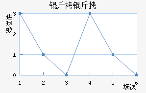 ���˸����°ͺս�������������