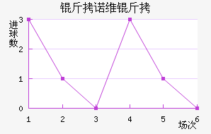 ��ŵά�н�������������