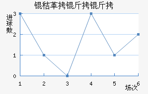 �ո������������������