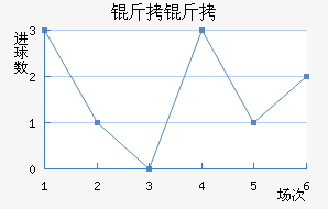 ���˸����°ͺս�������������