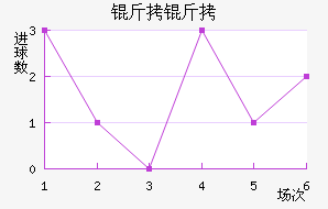 ���׽�������������