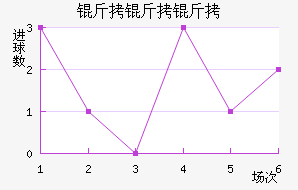 ��������������������