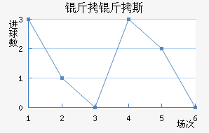 ����˹������������������