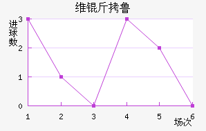 ά��³��˹̹����������������