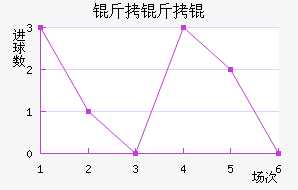 ��¶���������������