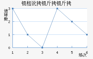 �ն�������������������