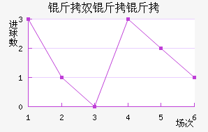 ��ū���ǽ�������������