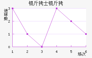 ��ʿ�ٳǽ�������������