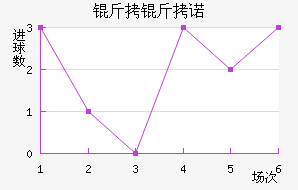 ����ŵ������������������