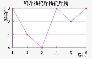 ��������������������