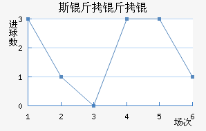 ˹����˽�������������