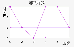 Ү�ý�������������