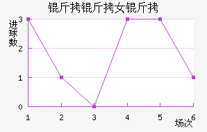 ������Ů���������������