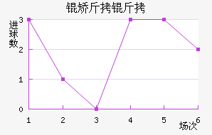 �ý����������������